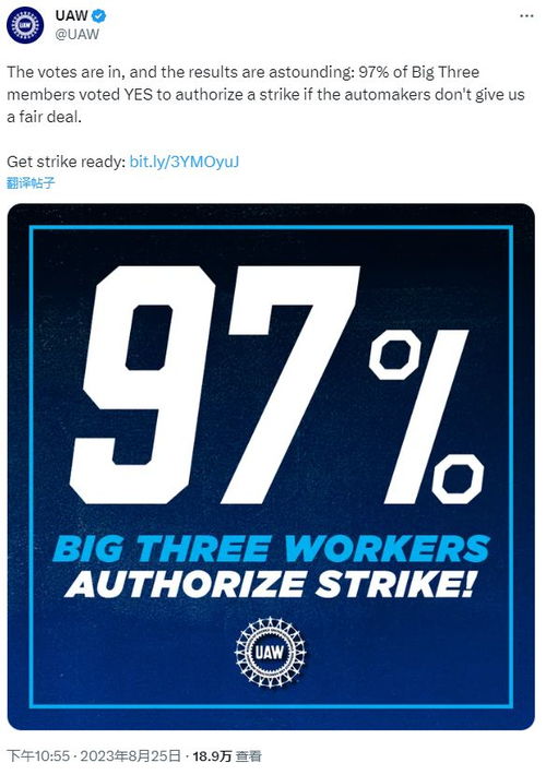 美國(guó)汽車三巨頭罷工危機(jī)愈行愈近 授權(quán)投票獲得壓倒性支持