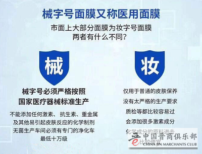 黛汐醫用冷敷貼 醫美新品驚喜上市