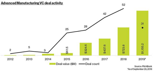 生物技術(shù)開(kāi)發(fā)服務(wù) 推動(dòng)創(chuàng)新與發(fā)展的關(guān)鍵力量